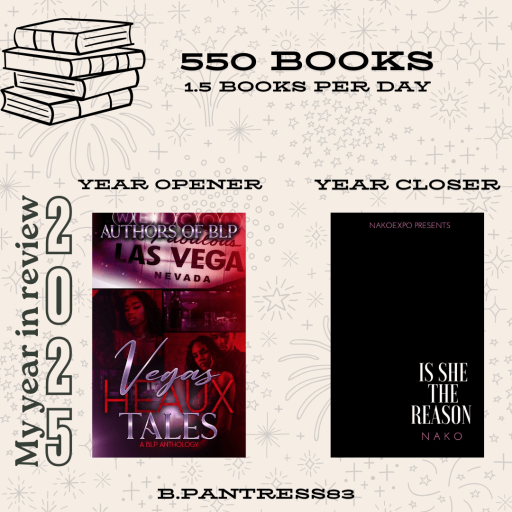 Image showing 550 books read, equaling to 1.5 books per day.

Opened the year with Vegas Heaux Tales a BLP Anthology 

Closed the Year with Is She The Reason by Nako